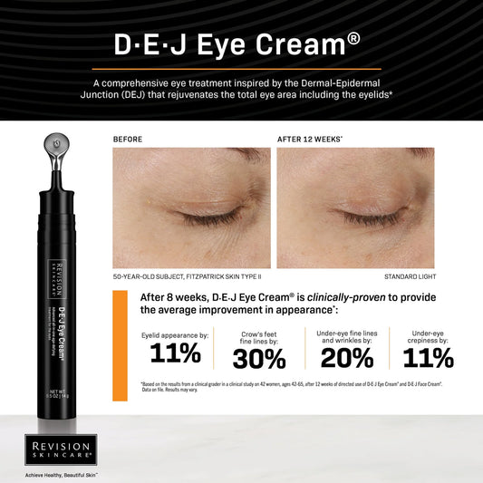 DEJ Eye Cream image 1