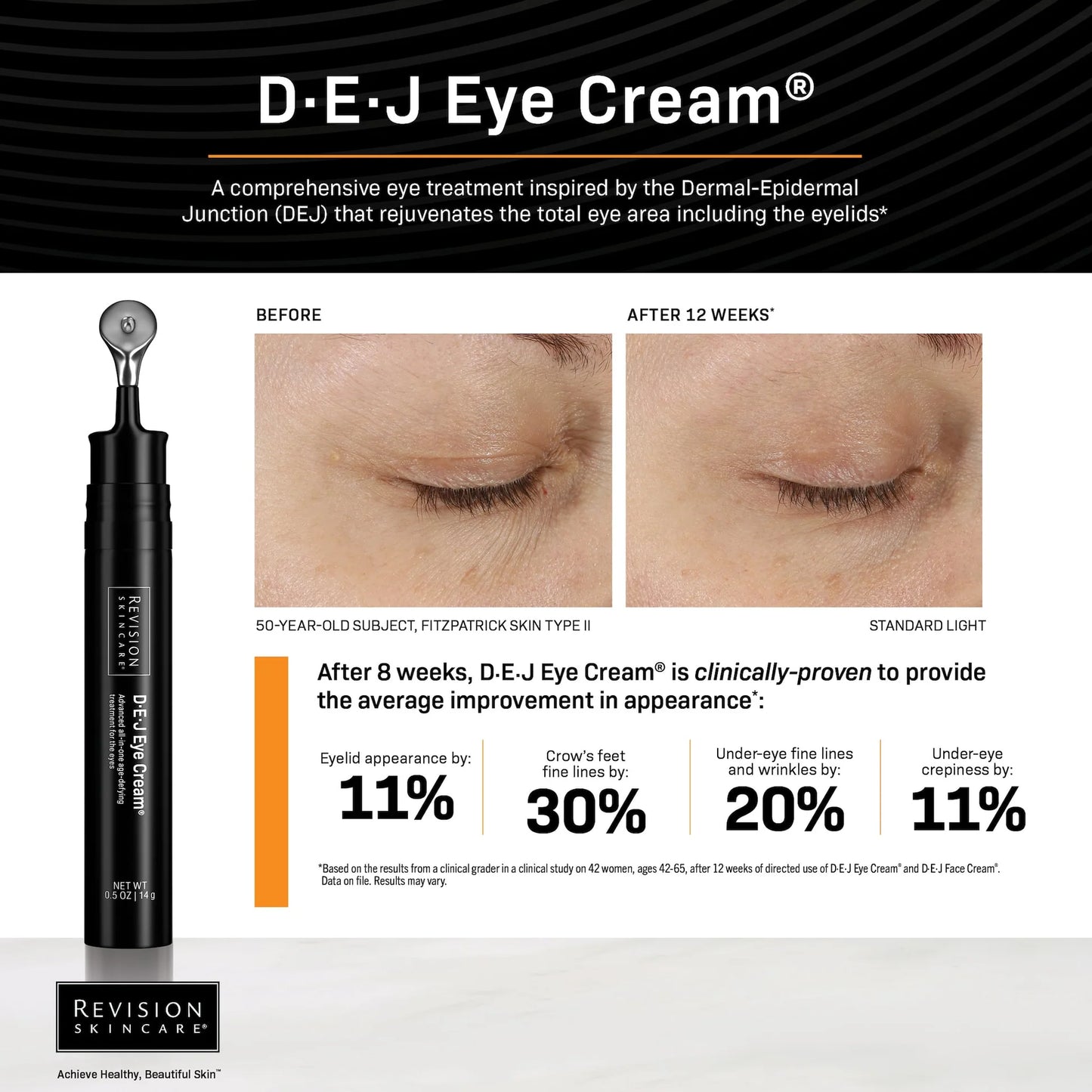 DEJ Eye Cream image 1