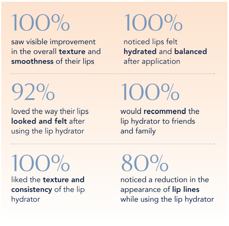 LUXE Lip Hydrator image 2